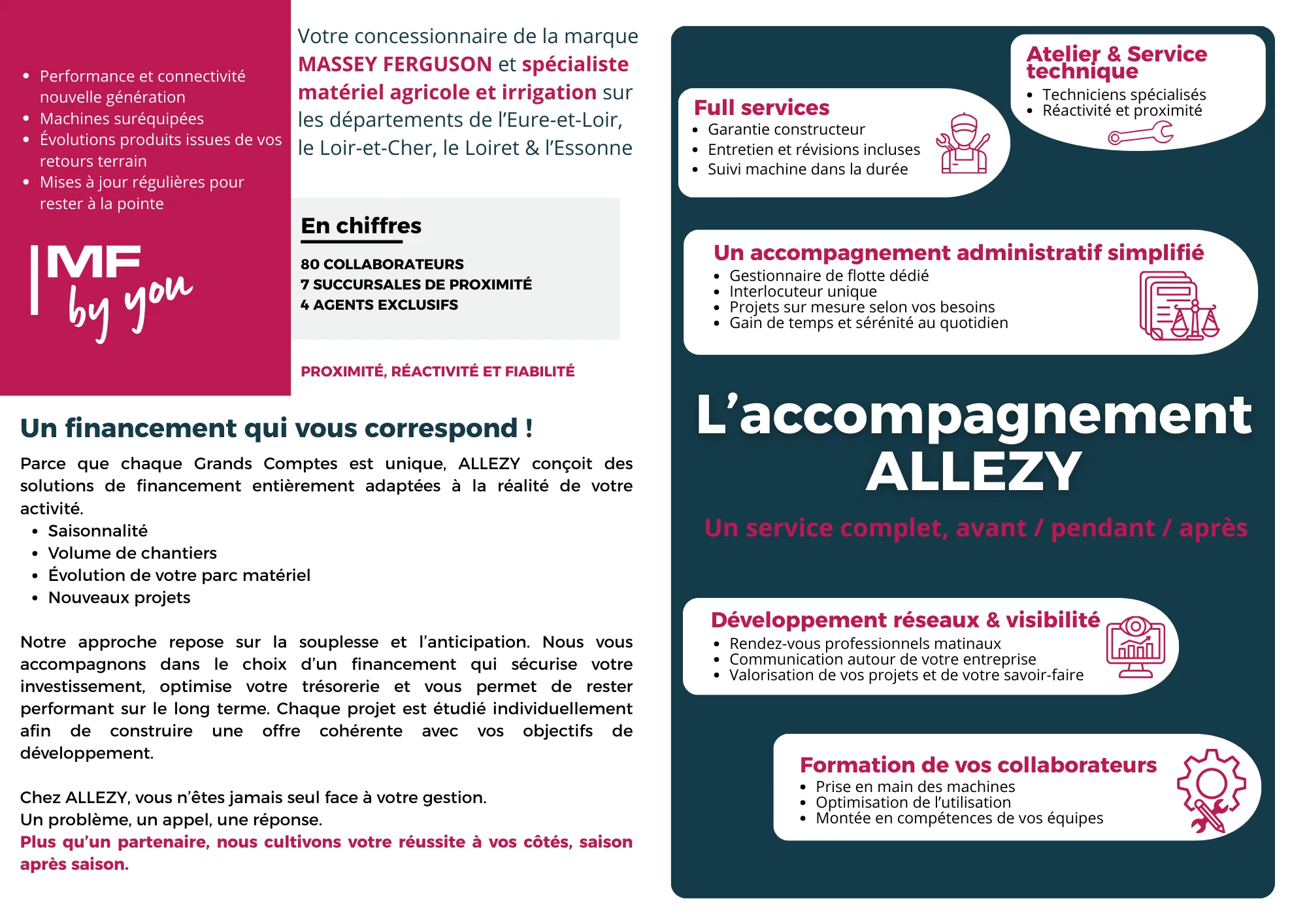 Allezy Présentation ETA